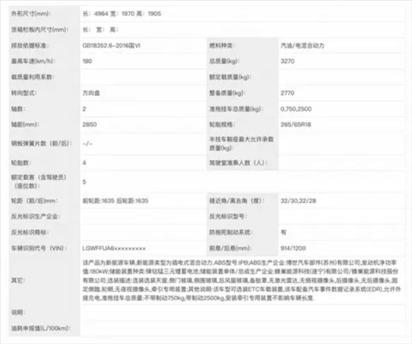 坦克400新料曝光！Hi4-T三電保留 Hi4-Z純電200KM續(xù)航