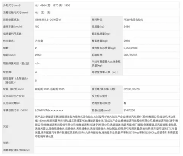 坦克400新料曝光！Hi4-T三電保留 Hi4-Z純電200KM續(xù)航