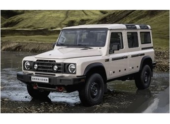 “山寨”路虎衛(wèi)士！英力士擲彈兵將引入國內(nèi)：英國品牌德國配件法國生產(chǎn) 封面圖