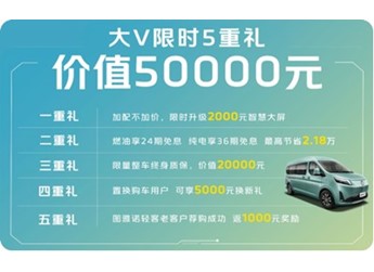 國家出3000億補(bǔ)貼以舊換新 圖雅諾大V限時搶購享價(jià)值5萬元五重豪禮 封面圖