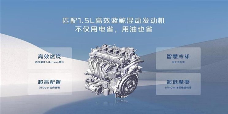 1108最終版本-數(shù)智電驅混動系統(tǒng).022