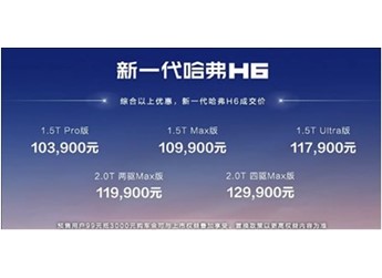 國產SUV銷量王者！全新一代哈弗H6上市：10.39萬起