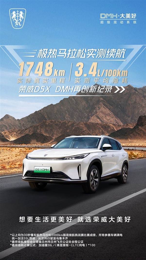 同臺競技比亞迪秦L、本田雅閣PHEV：榮威D7 DMH續(xù)航2160km奪第一