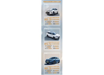 廣汽本田推出限時購車政策 現(xiàn)款皓影最高優(yōu)惠6.3萬元