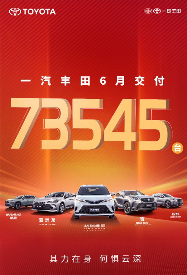 卡羅拉降至7.98萬！一汽豐田6月交付新車73545輛 你下手了沒