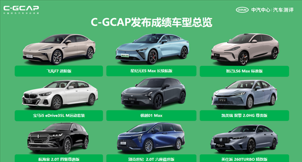 中汽測評公布12款車型測評結果：阿維塔11、極越01、小鵬G6在列