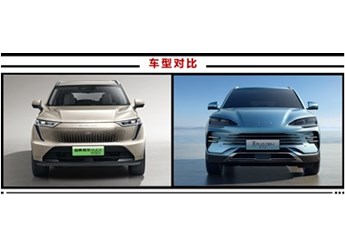 混動SUV大比拼：哈弗梟龍MAX與宋PLUS DM-i冠軍版，誰才是最佳選擇？ 封面圖