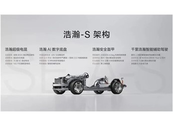 旗艦SUV對(duì)標(biāo)勞斯萊斯庫(kù)里南！極氪的豪華野心撐得住嗎 封面圖