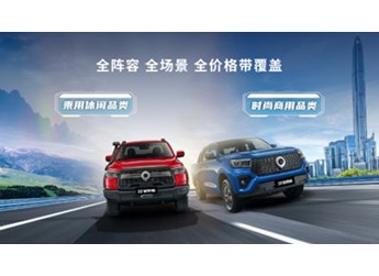 國內(nèi)市占率超50% 長城皮卡1-6月全球累計銷售再破10萬臺 蟬聯(lián)皮卡銷冠 封面圖