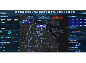 防范新能源汽車火災(zāi)風(fēng)險(xiǎn)！全國首個(gè)城市級監(jiān)測處置平臺上線：熱失控提前預(yù)警 封面圖
